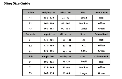 Sling Sizing Guide