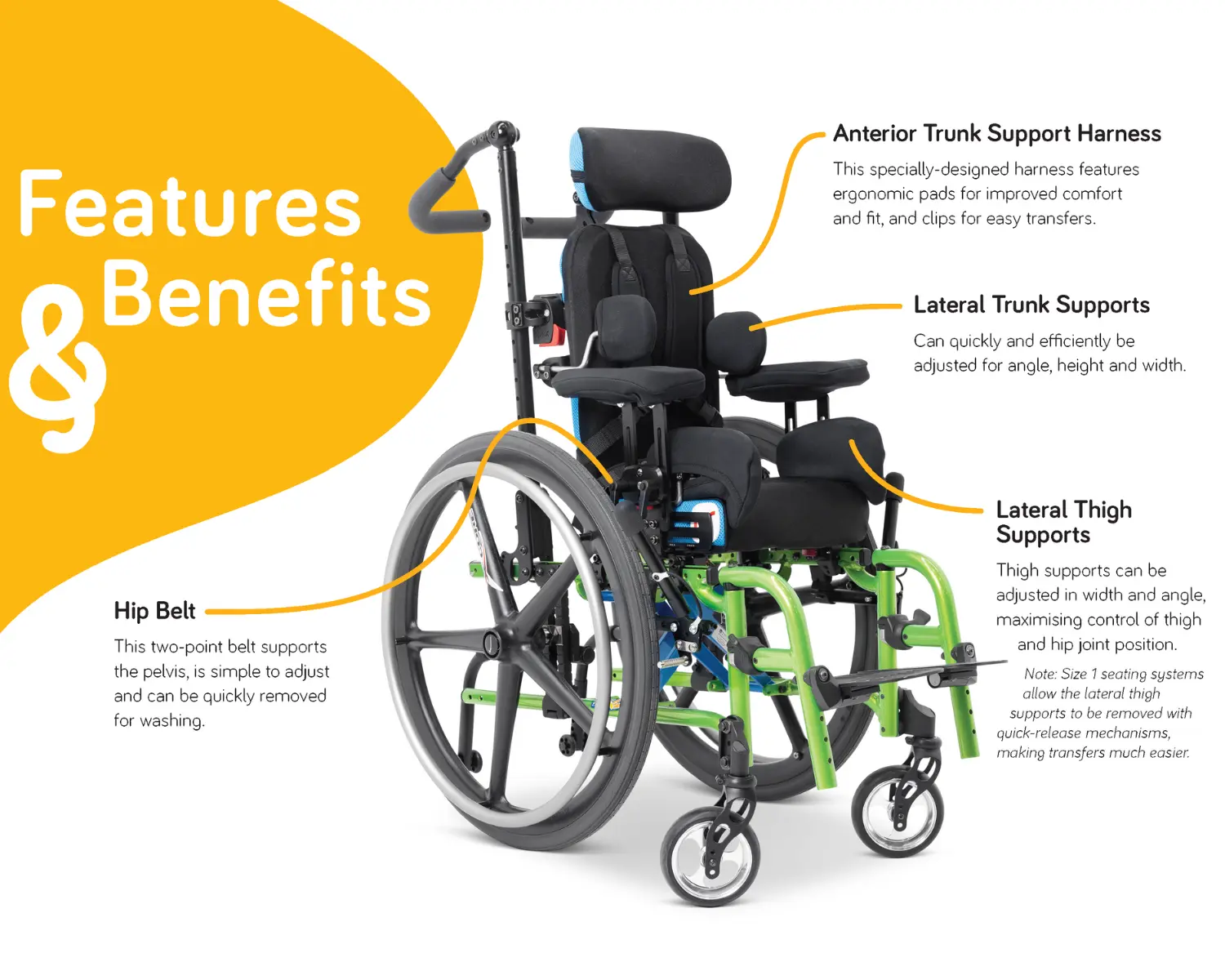 Spex Wonderseat Bounce O Neill Healthcare 18