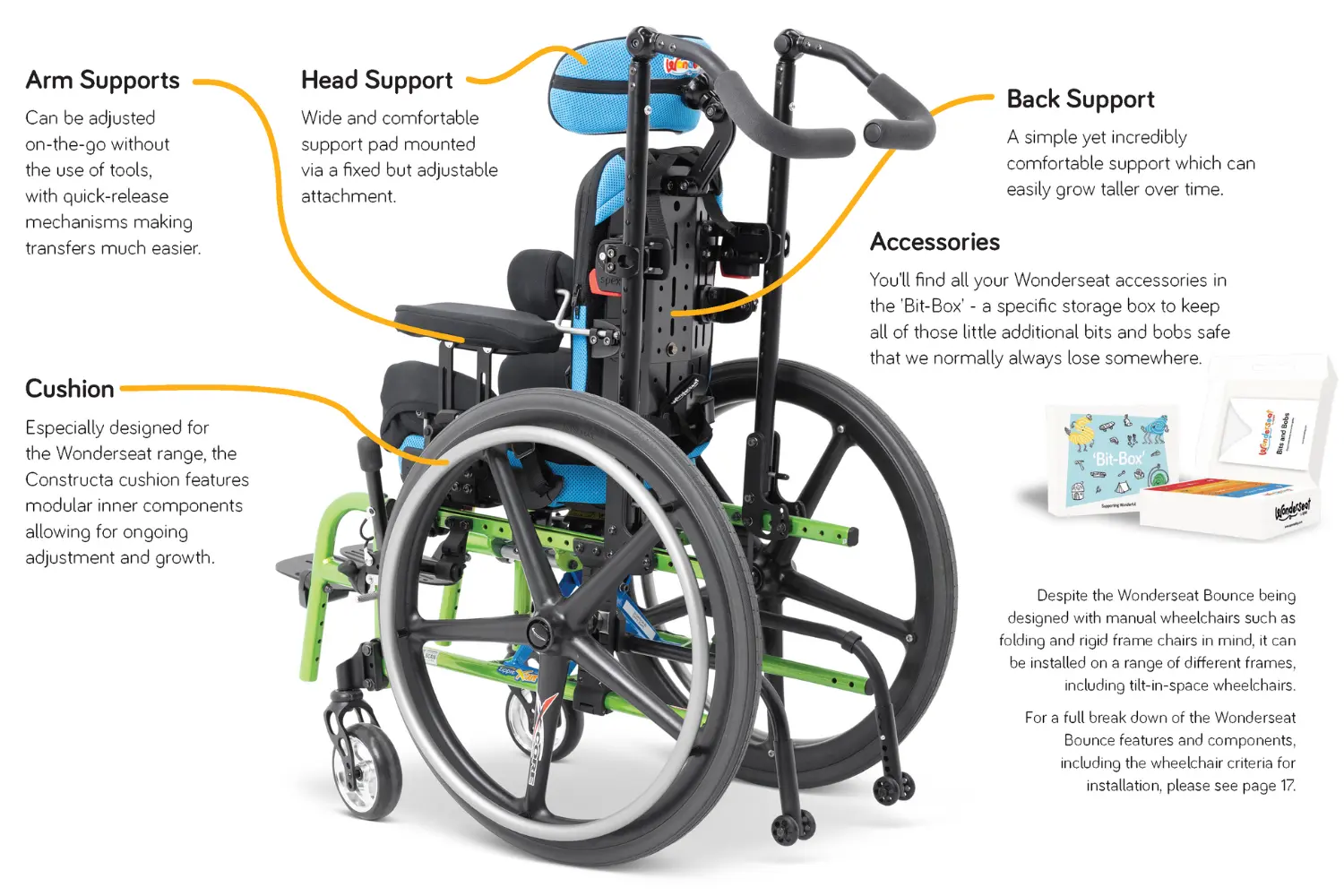 Spex Wonderseat Bounce O Neill Healthcare 19