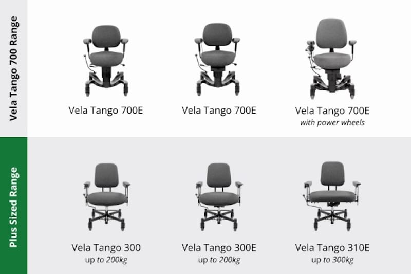 Empowering Every Employee - How VELA Chairs Support Staff With Disabilities And Health Conditions - O Neill Healthcare 2 - O Neill Healthcare Empowering Every Employee - How VELA Chairs Support Staff With Disabilities And Health Conditions - O Neill Healthcare 2